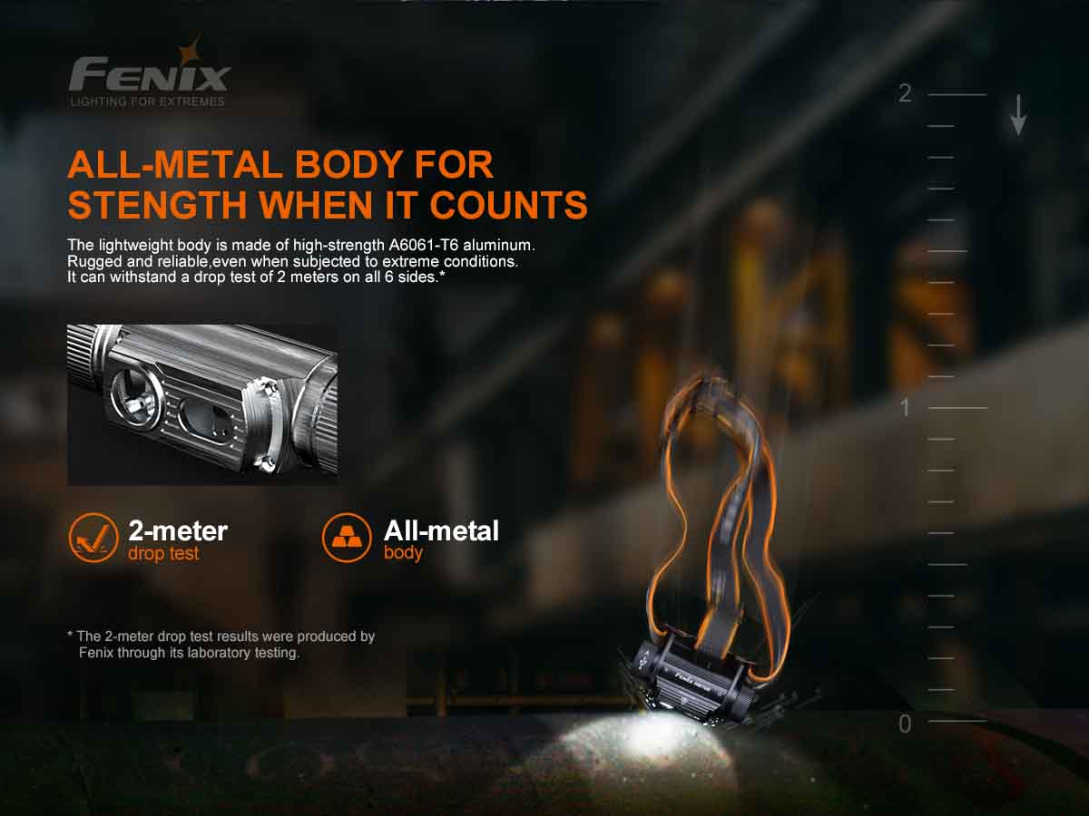 Fenix HM70R 1600 Lumens LED Headlamp Headlamp Fenix