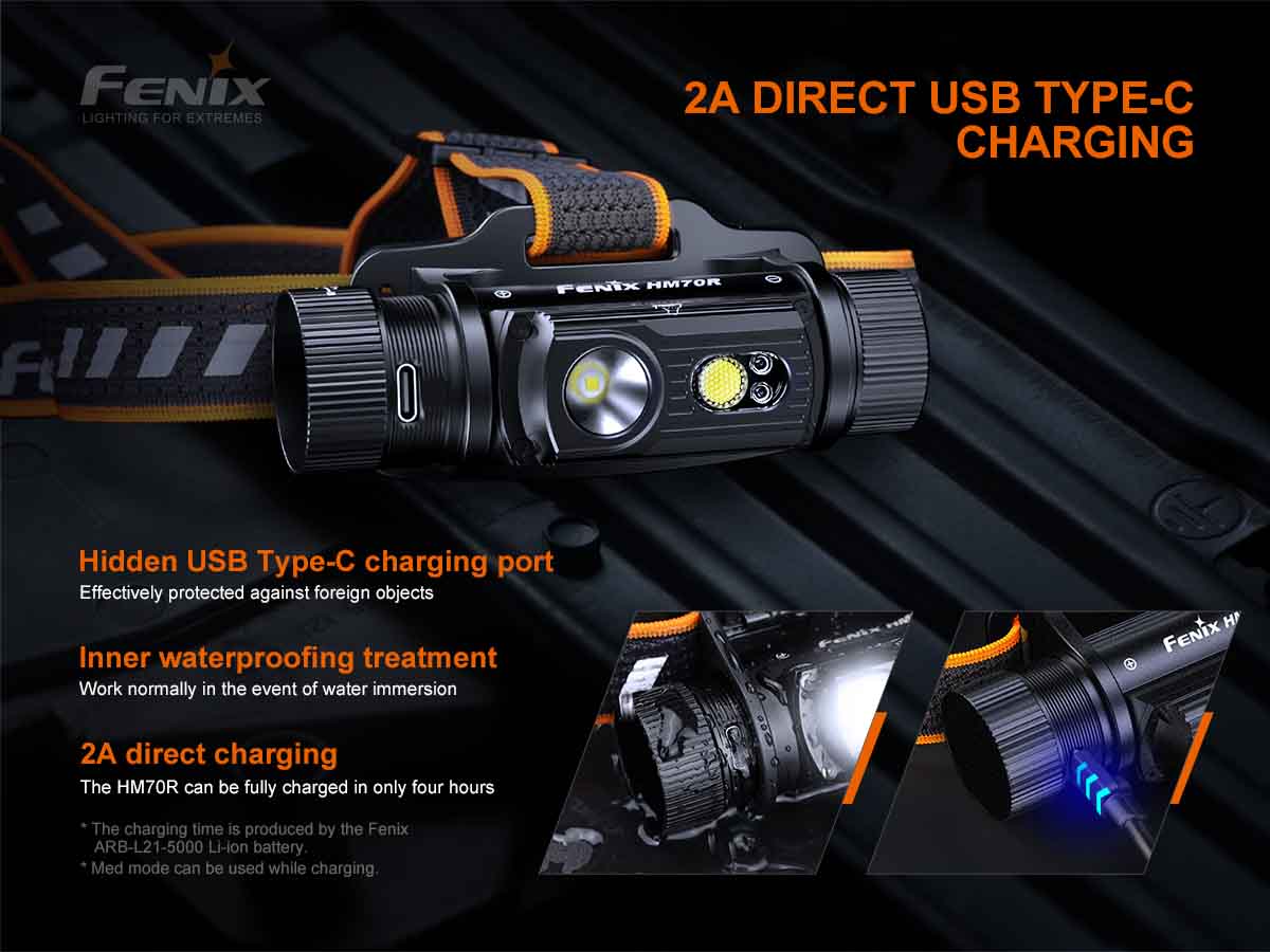 Fenix HM70R 1600 Lumens LED Headlamp Headlamp Fenix