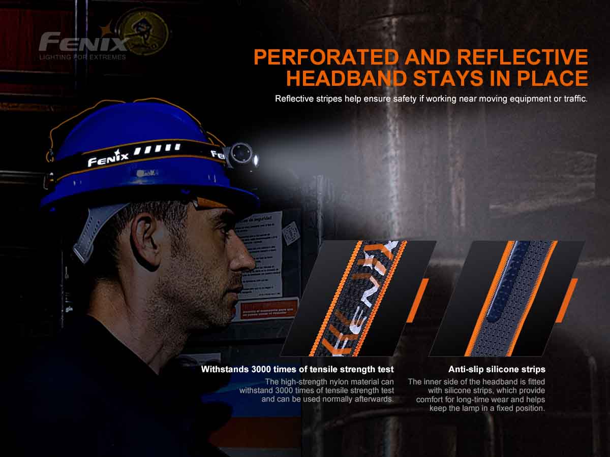 Fenix HM70R 1600 Lumens LED Headlamp Headlamp Fenix