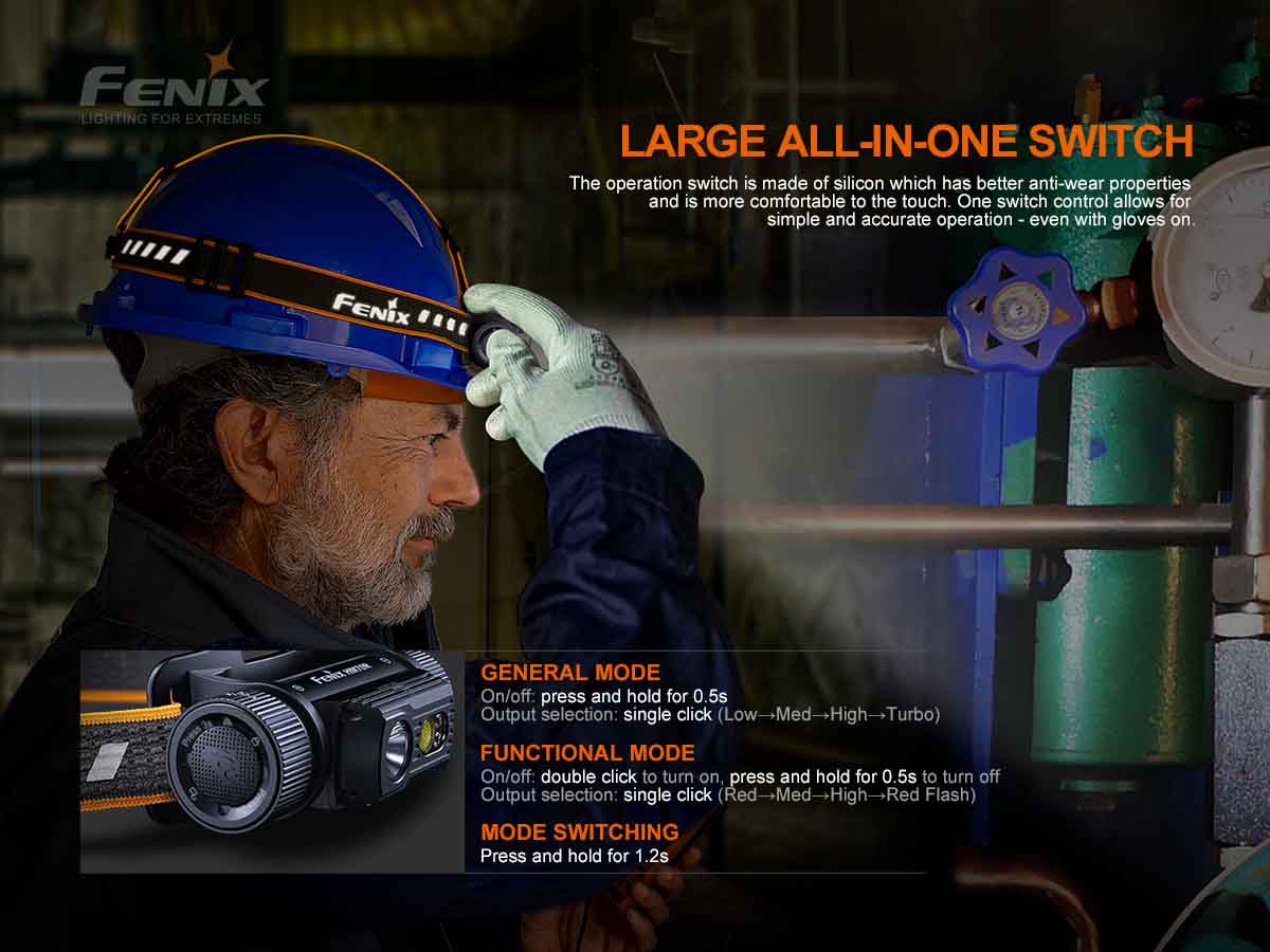 Fenix HM70R 1600 Lumens LED Headlamp Headlamp Fenix