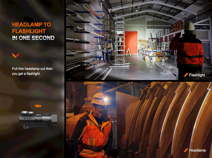 Fenix HM71R Multifunctional Rechargeable Headlamp