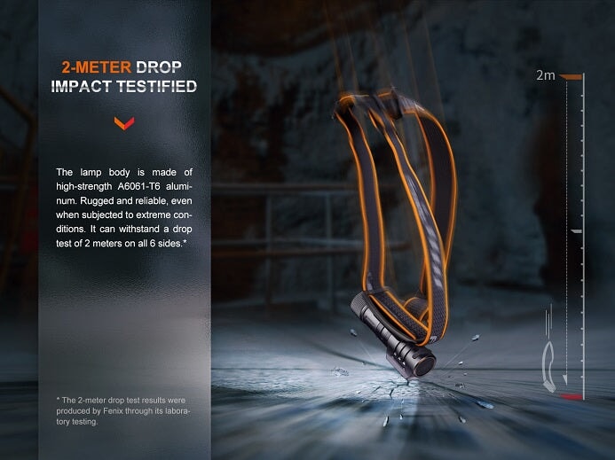 Fenix HM71R Multifunctional Rechargeable Headlamp