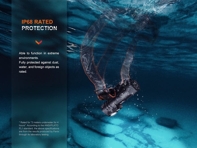 Fenix HM71R Multifunctional Rechargeable Headlamp