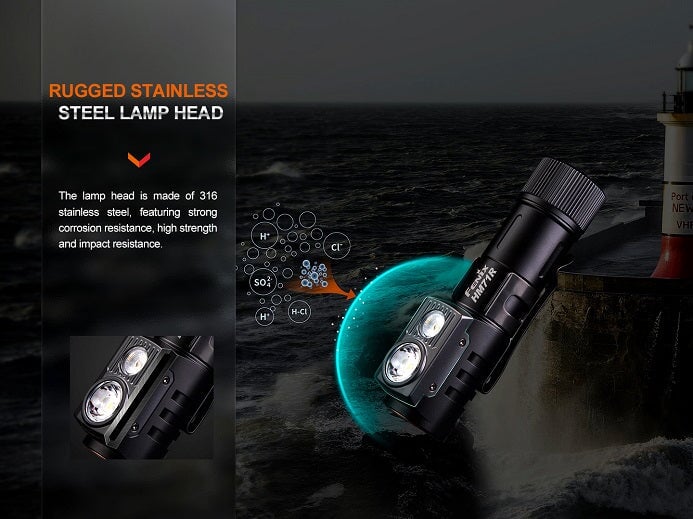 Fenix HM71R Multifunctional Rechargeable Headlamp