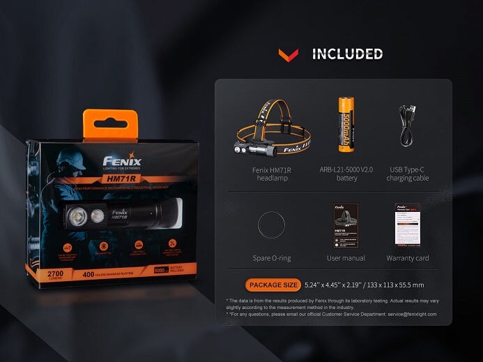 Fenix HM71R multifunctional rechargeable LED headlamp with 2700 lumens brightness for work, camping, and outdoor professional lighting