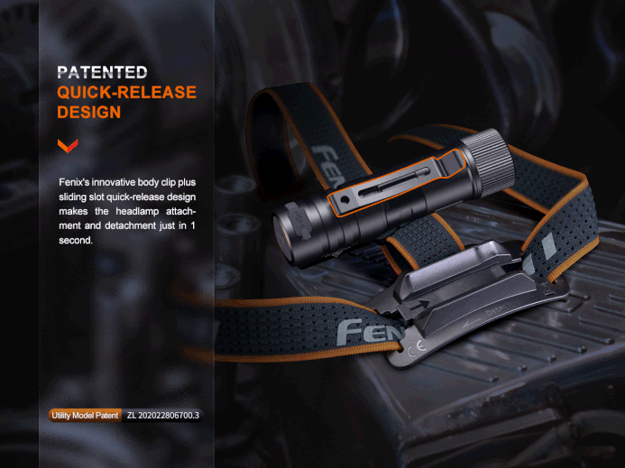 Fenix HM71R Multifunctional Rechargeable Headlamp