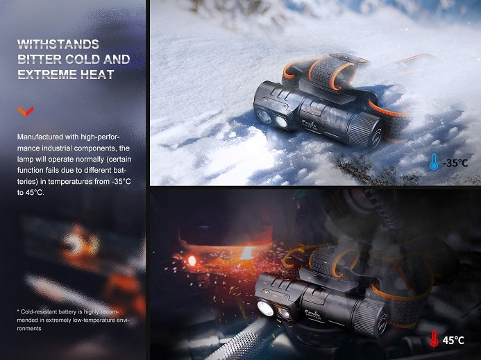 Fenix HM71R Multifunctional Rechargeable Headlamp