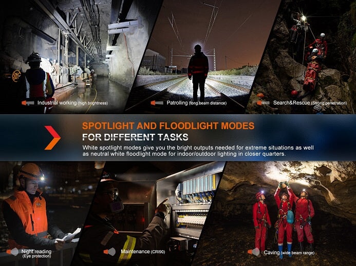 Fenix HM71R multifunctional rechargeable LED headlamp with 2700 lumens brightness for work, camping, and outdoor professional lighting