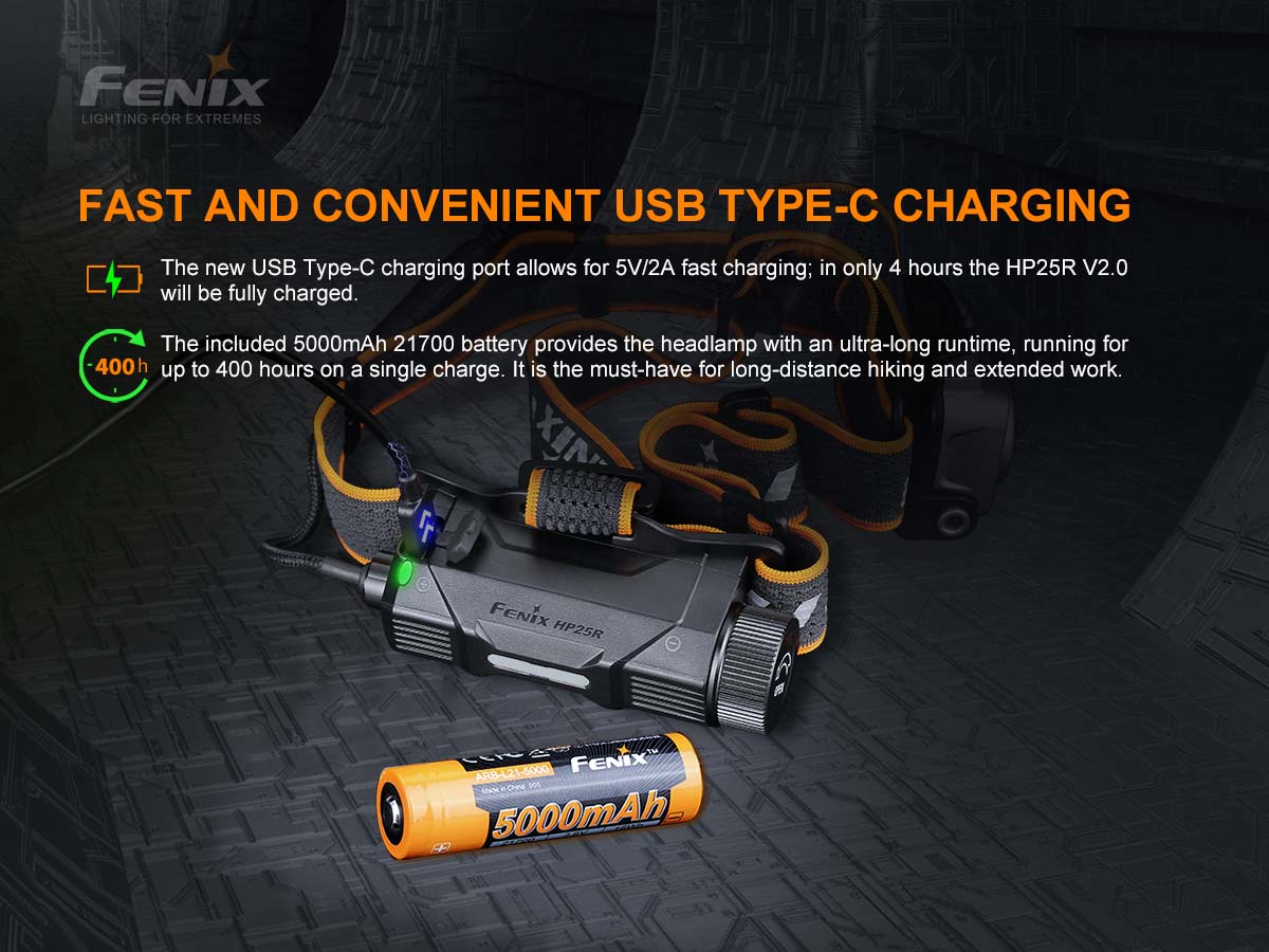 Fenix HP25R V2.0 1600 Lumens LED Headlamp Headlamp Fenix