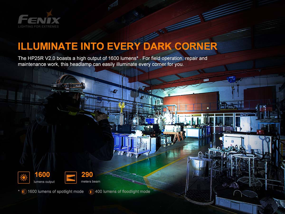 Fenix HP25R V2.0 rechargeable dual-beam LED headlamp with 1600 lumens brightness for search, work, camping, and outdoor adventures