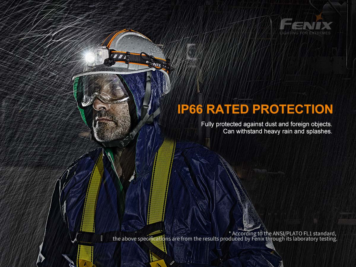 Fenix HP25R V2.0 1600 Lumens LED Headlamp Headlamp Fenix