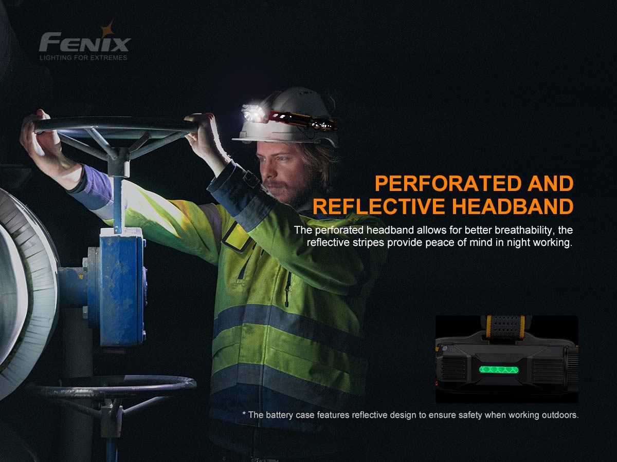 Fenix HP25R V2.0 1600 Lumens LED Headlamp Headlamp Fenix
