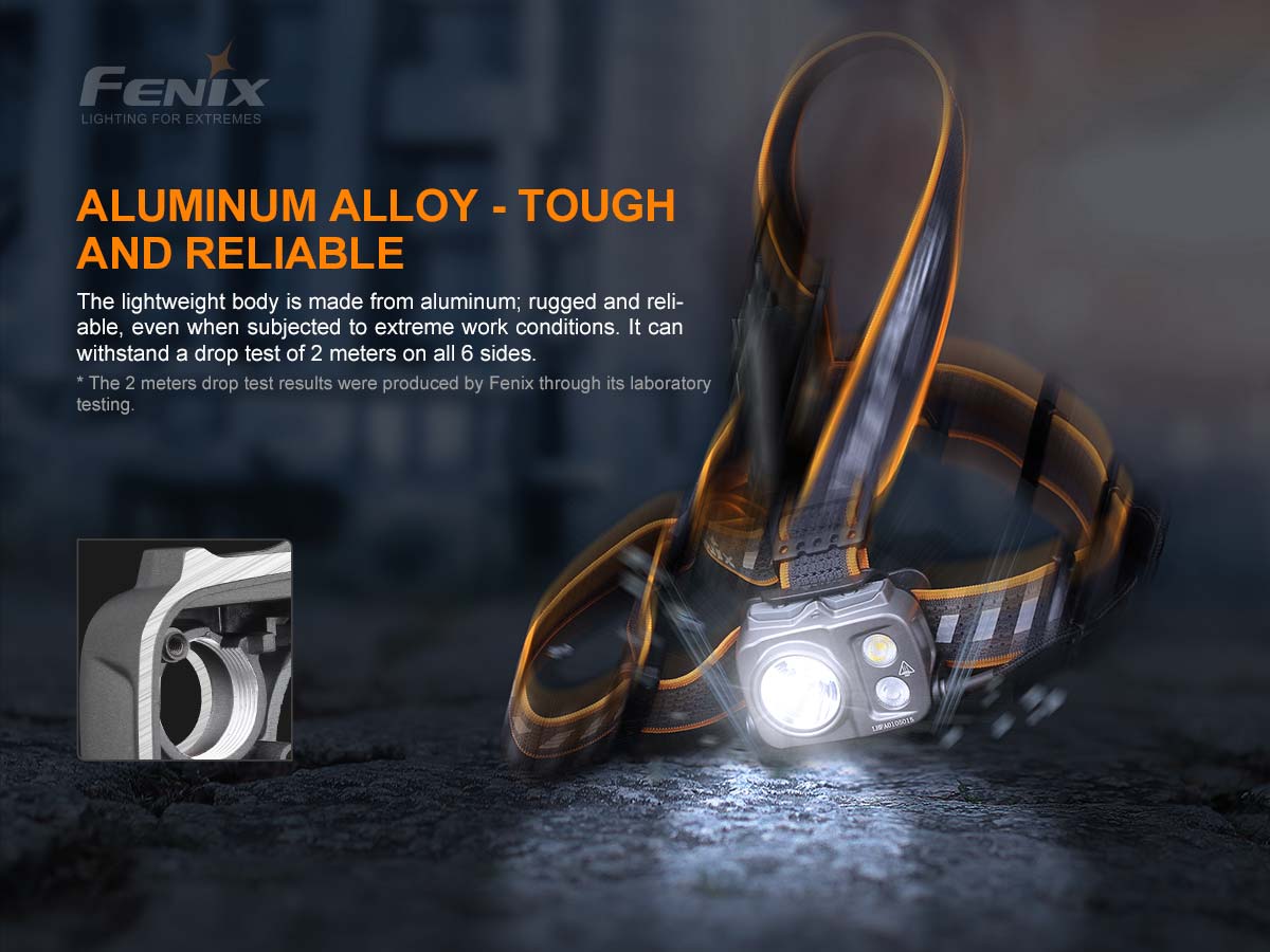 Fenix HP25R V2.0 1600 Lumens LED Headlamp Headlamp Fenix