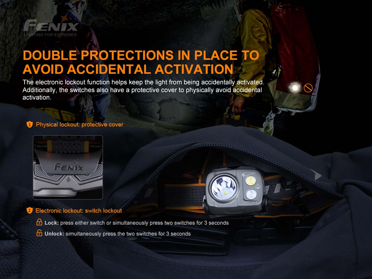 Fenix HP25R V2.0 1600 Lumens LED Headlamp Headlamp Fenix
