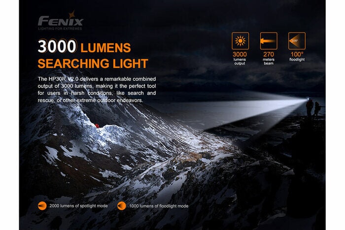 Fenix HP30R V2.0 3000 Lumens Rechargeable Headlamp Headlamp Fenix
