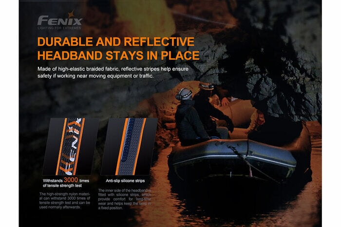Fenix HP30R V2.0 3000 Lumens Rechargeable Headlamp Headlamp Fenix