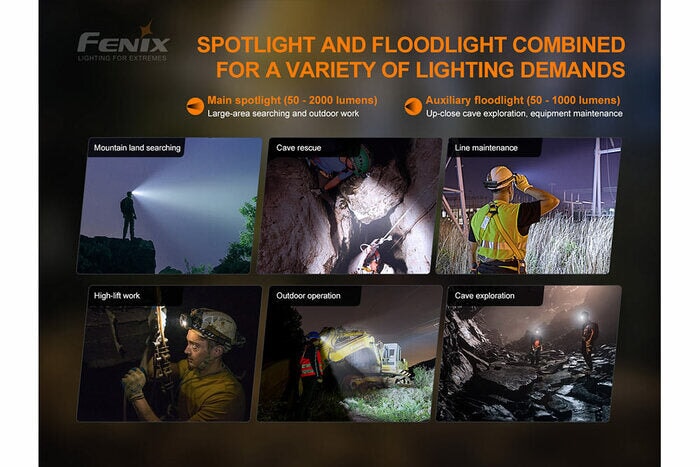 Fenix HP30R V2.0 3000 Lumens Rechargeable Headlamp Headlamp Fenix