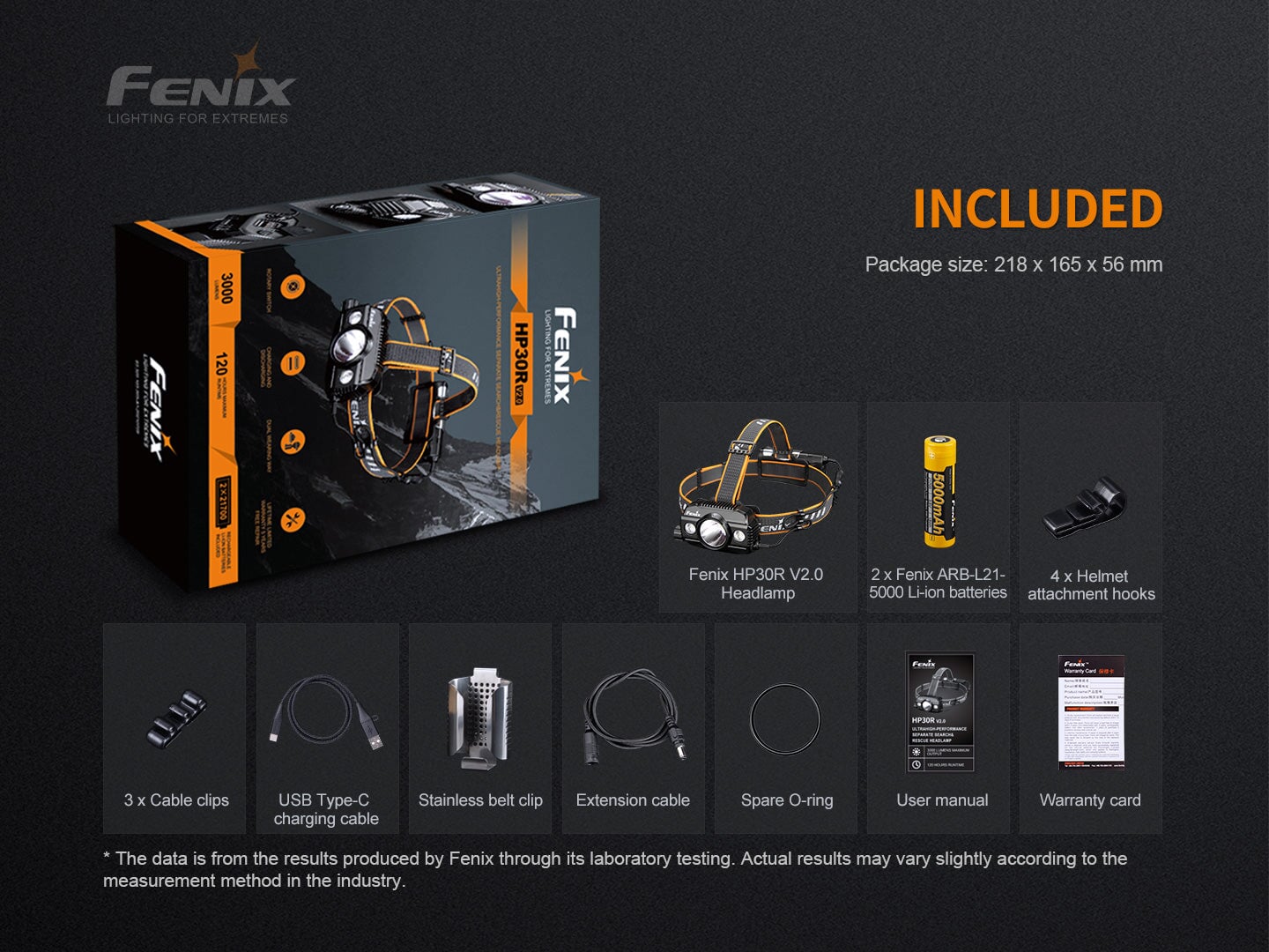 Fenix HP30R V2.0 3000 Lumens Rechargeable Headlamp Headlamp Fenix