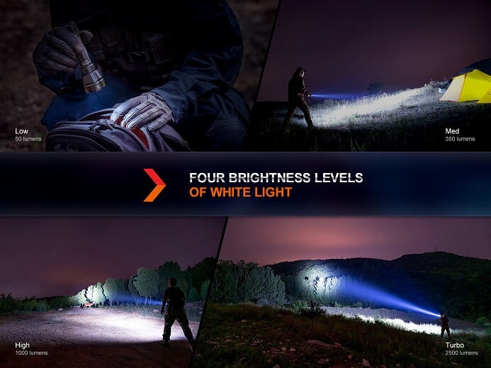 Fenix HT32 rechargeable LED flashlight with 2500 lumens brightness and red, green, and white light outputs for outdoor and hunting use