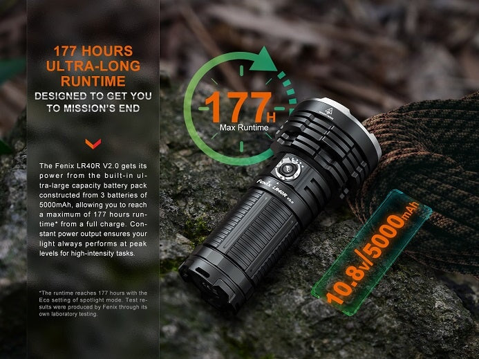 Fenix LR40R V2.0 rechargeable LED flashlight with 15,000 lumens brightness for search, rescue, and outdoor professional applications