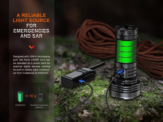 Fenix LR40R V2.0 Rechargeable 15000 Lumen Flashlight Flashlight Fenix