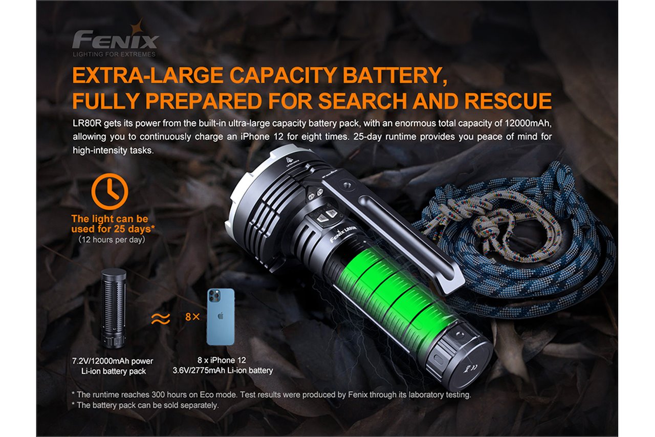 Fenix LR80R 18000 Lumens Rechargeable LED Searchlight Flashlight Fenix