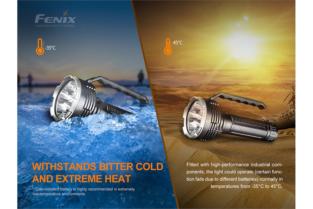 Fenix LR80R 18000 Lumens Rechargeable LED Searchlight Flashlight Fenix