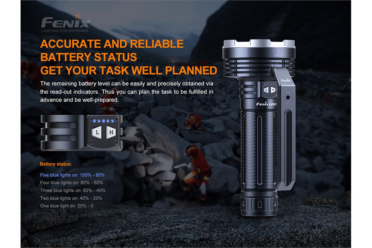 Fenix LR80R 18000 Lumens Rechargeable LED Searchlight Flashlight Fenix