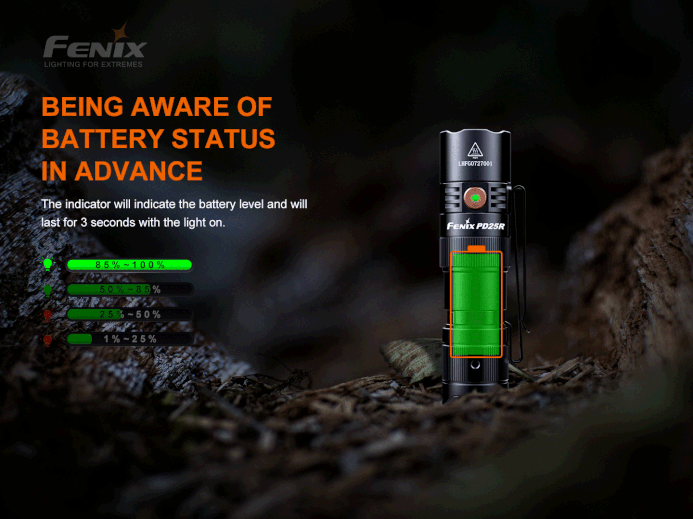 Fenix PD25R Rechargeable Compact Flashlight Flashlight Fenix