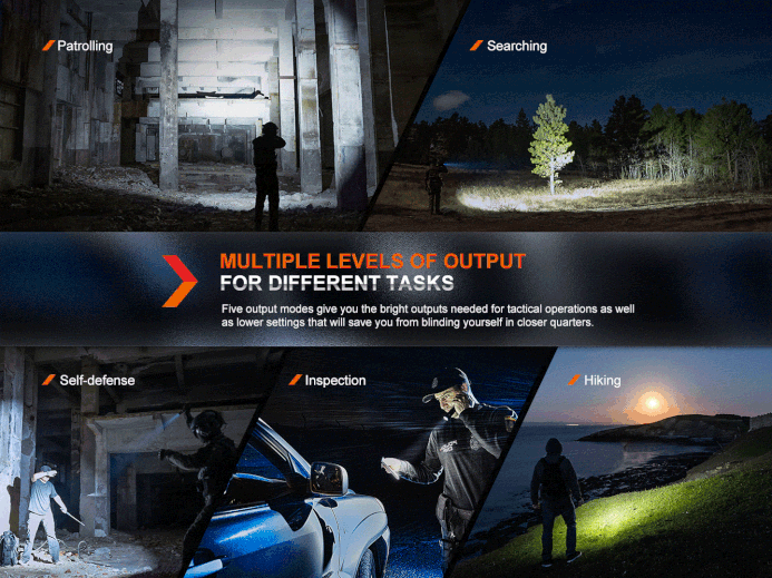 Fenix PD36R Pro Heavy-Duty Rechargeable Tactical Flashlight Flashlight Fenix
