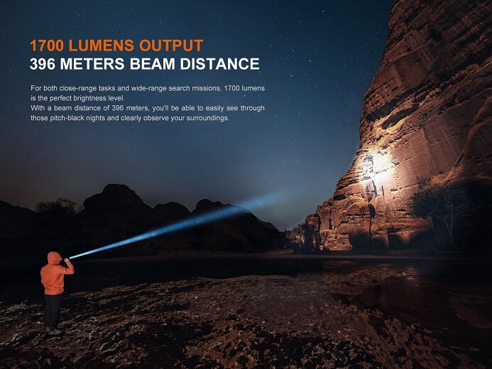 FENIX PD36R V2.0 COMPACT RECHARGEABLE TACTICAL FLASHLIGHT Flashlight Fenix