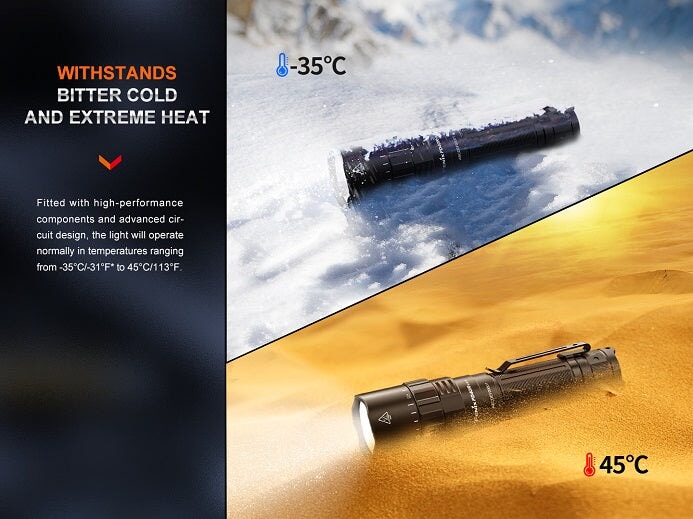 Fenix PD40R V3.0 Rechargeable Mechanical Rotary Switching Flashlight