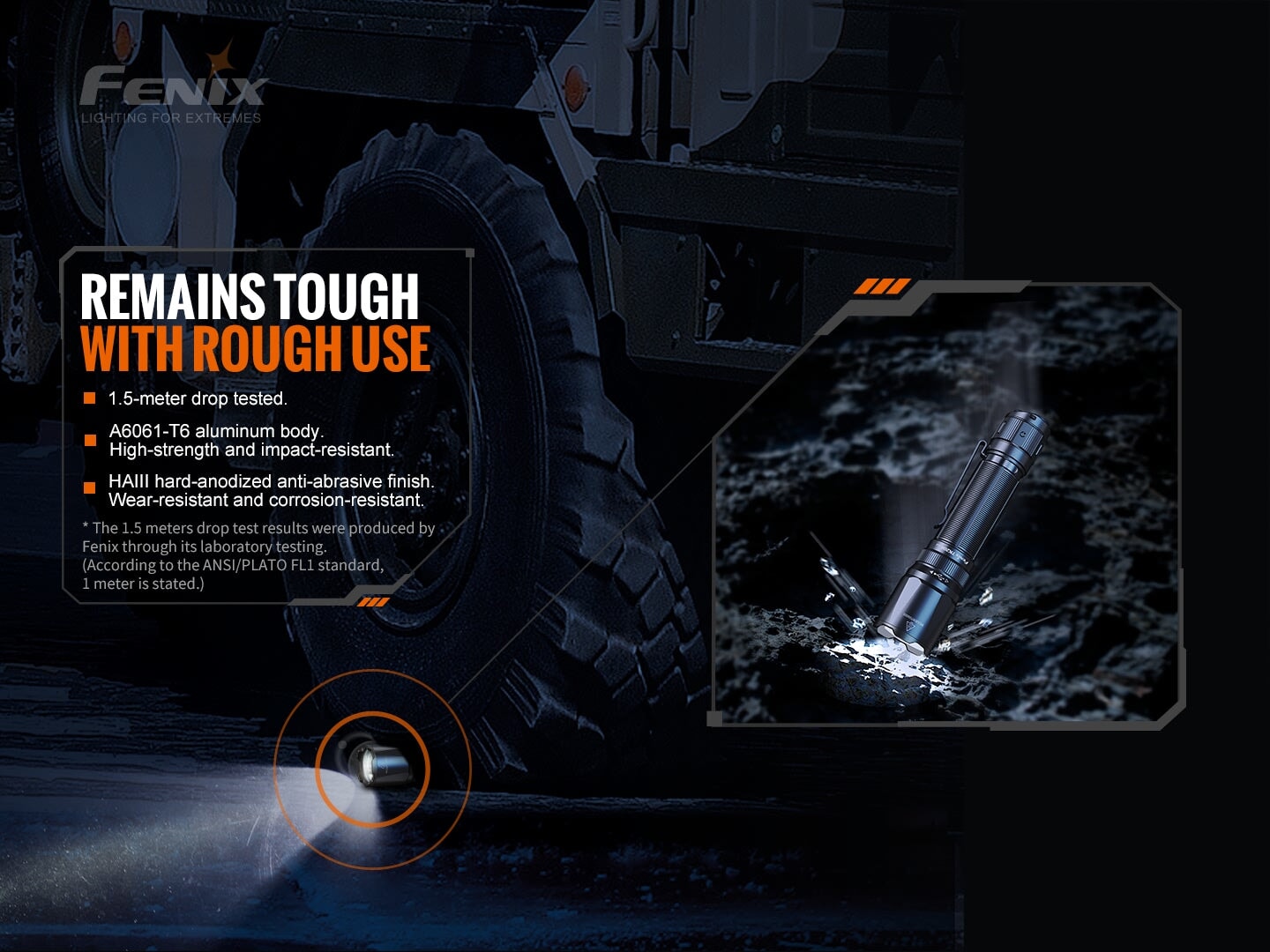 Fenix TK20R V2.0 Rechargeable Dual Rear Switch Multipurpose Flashlight