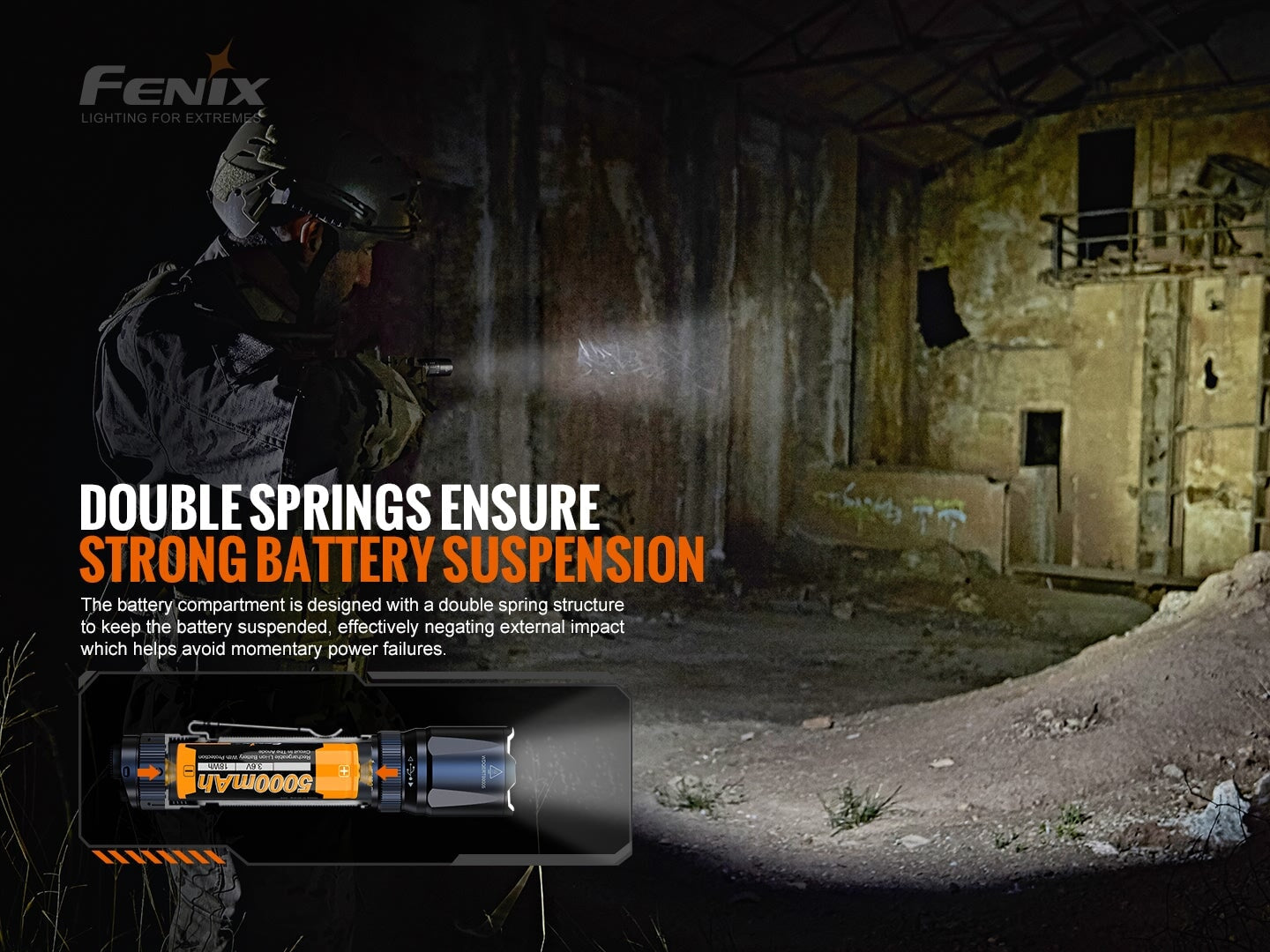 Fenix TK20R V2.0 Rechargeable Dual Rear Switch Multipurpose Flashlight