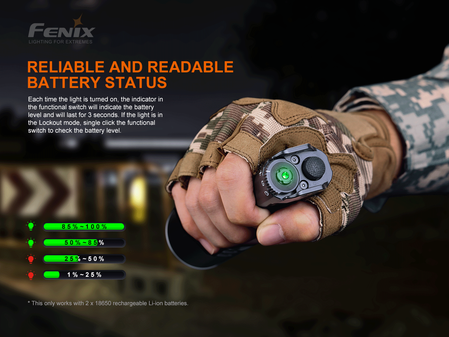 Fenix TK35 Ultimate Edition V2.0 - 5000 Lumens Flashlight Fenix