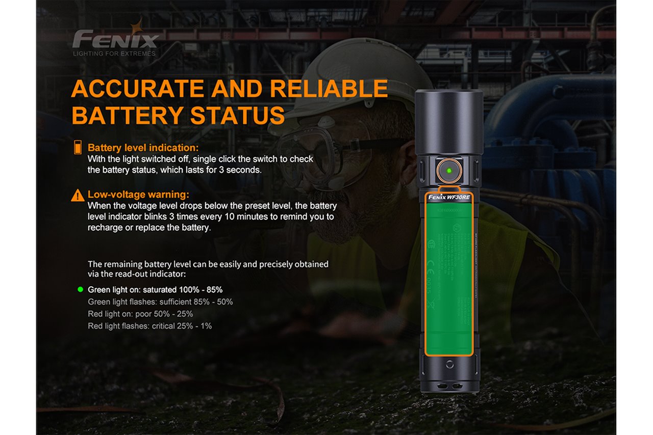 Fenix WF30RE Intrinsically Safe Flashlight Flashlight Fenix