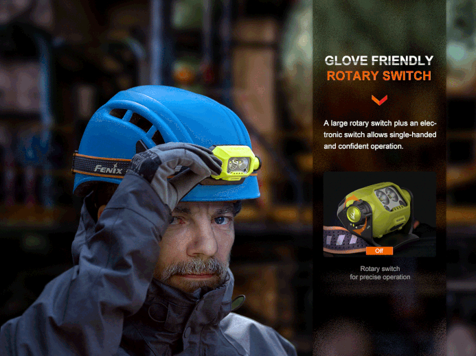 Fenix WH23R Smart Induction Headlamp Headlamp Fenix