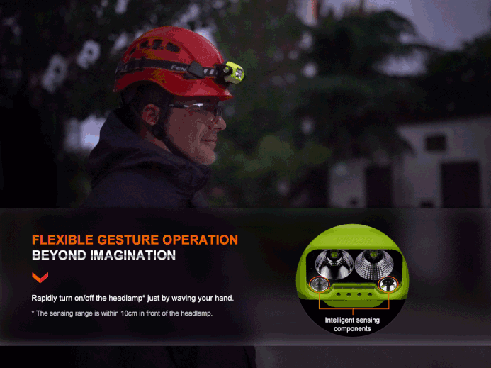 Fenix WH23R Smart Induction Headlamp Headlamp Fenix