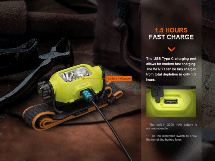 Fenix WH23R Smart Induction Headlamp Headlamp Fenix