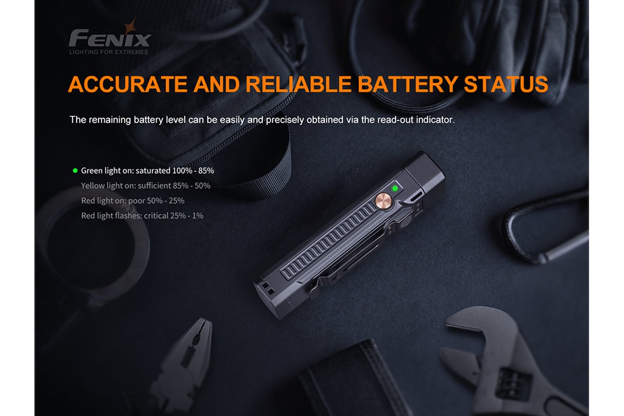 Fenix WT16R 300 Lumens Rechargeable LED Work Flashlight Flashlight Fenix