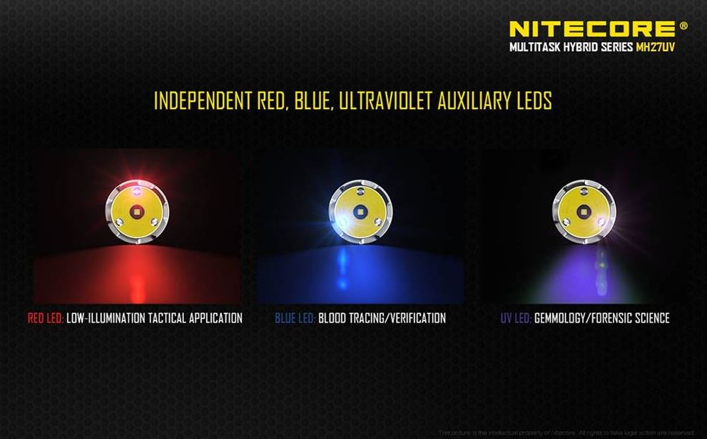 Nitecore MH27UV 1000 Lumens USB Rechargeable LED Flashlight W/ Red, Blue, And Ultraviolet LED Flashlight Nitecore
