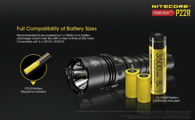 Nitecore P22R USB-C Rechargeable Strobe Ready LED Tactical Flashlight Flashlight Nitecore