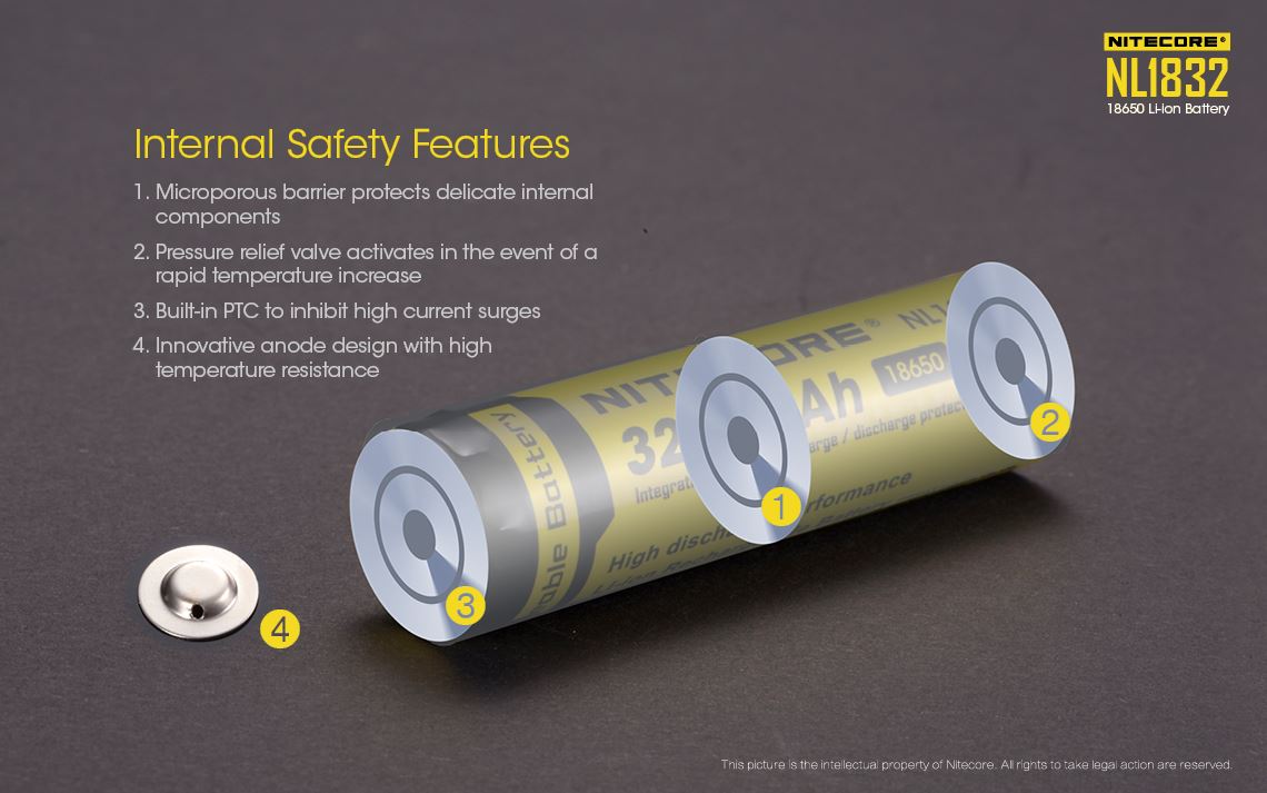 Nitecore NL1832 18650 Li-ion rechargeable 3200mAh battery for flashlights, headlamps, and portable electronic devices