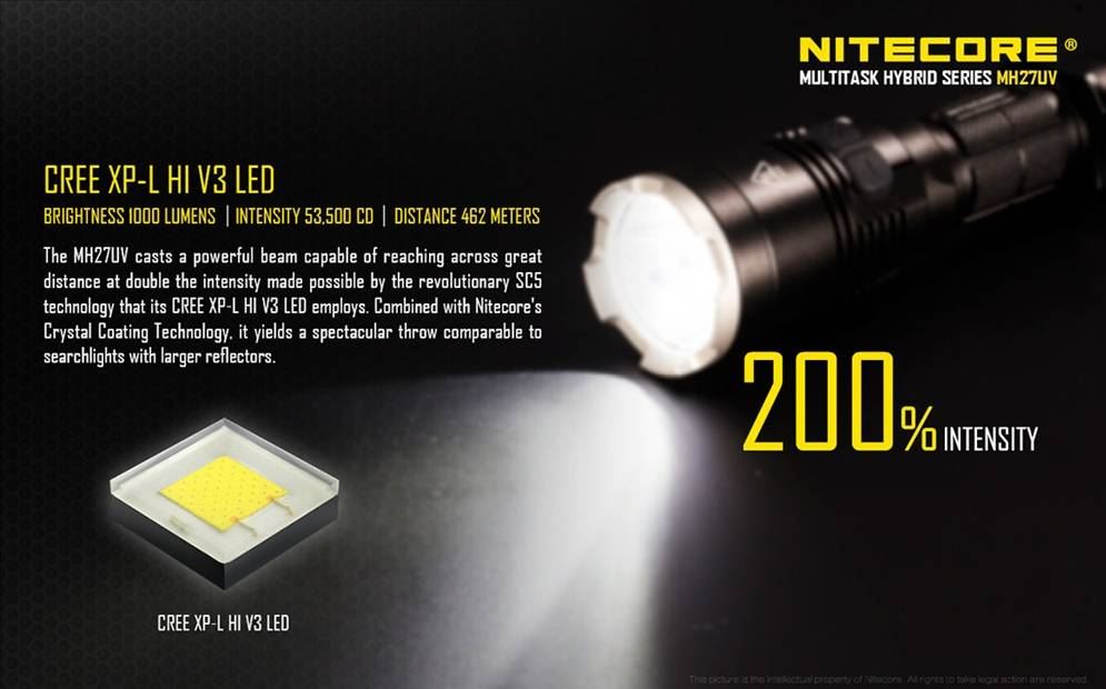 Nitecore MH27UV 1000 Lumens USB Rechargeable LED Flashlight W/ Red, Blue, And Ultraviolet LED Flashlight Nitecore