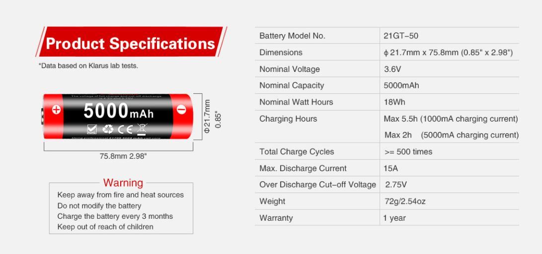 Klarus 21GT-50 21700 5000mAh rechargeable Li-ion battery for flashlights, headlamps, and other high-performance electronic devices
