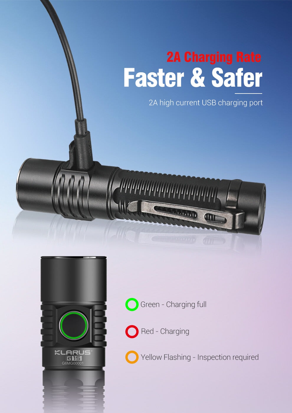 Klarus G15 Compact Flashlight Flashlight Klarus