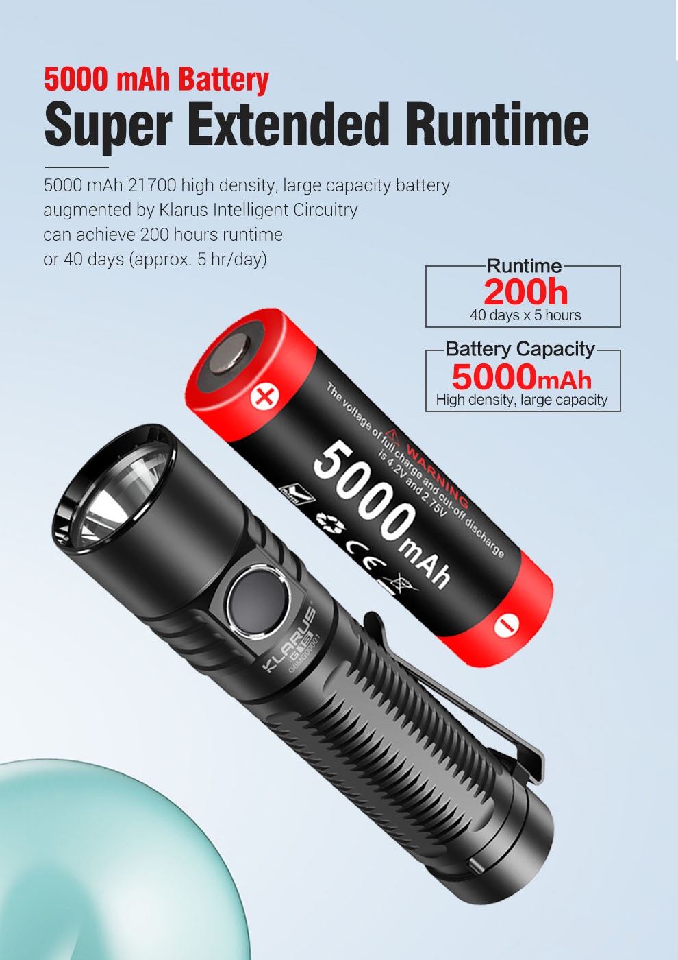 Klarus G15 Compact Flashlight Flashlight Klarus