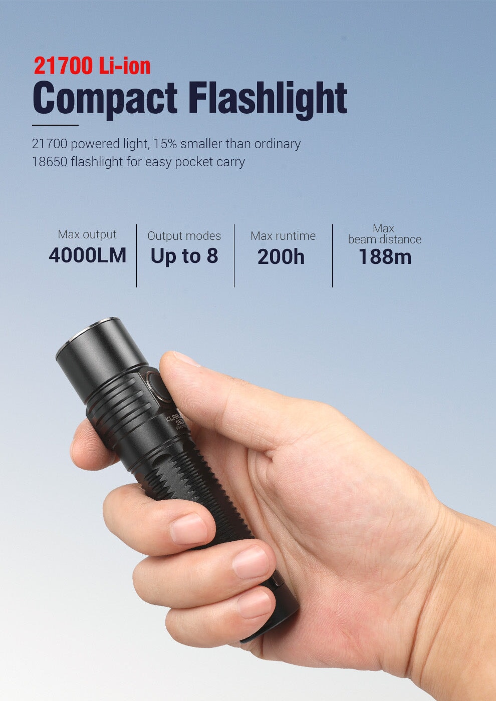 Klarus G15 Compact Flashlight Flashlight Klarus