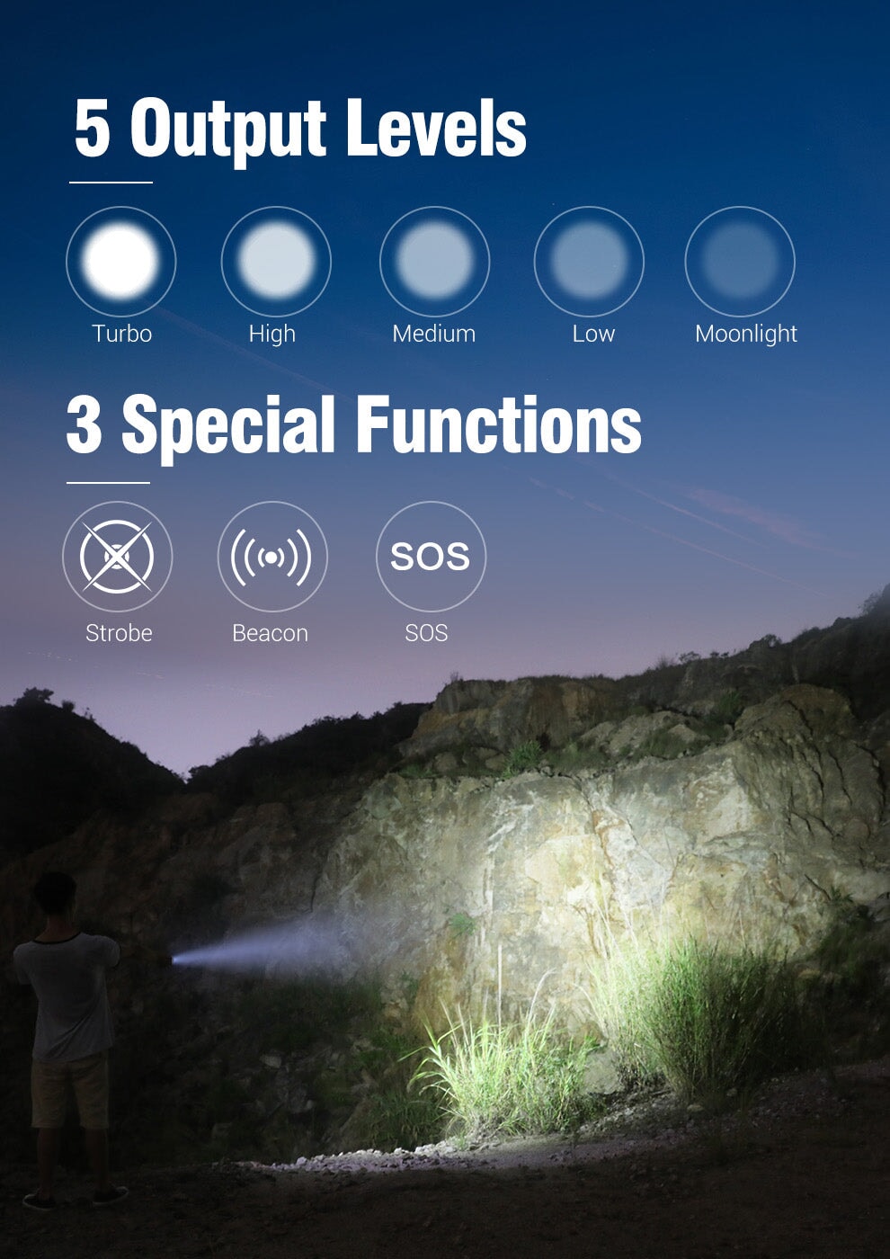 Klarus G15 Compact Flashlight Flashlight Klarus