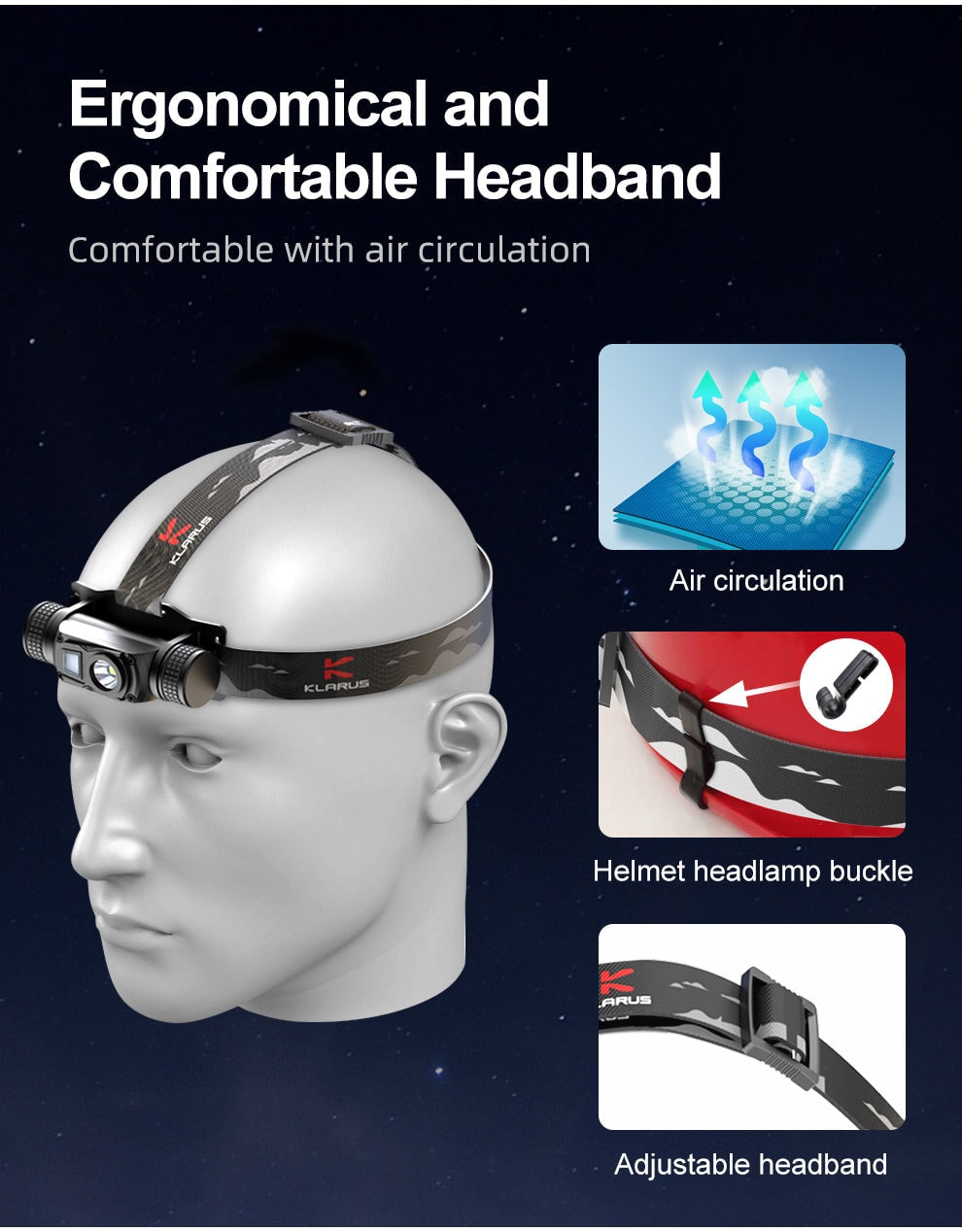 Klarus HL1 Lightweight headlamp - 1200 lumens Headlamp Klarus